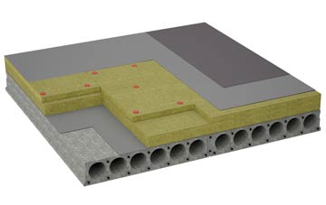 considerations of Peatling Magna flat roofing insulation